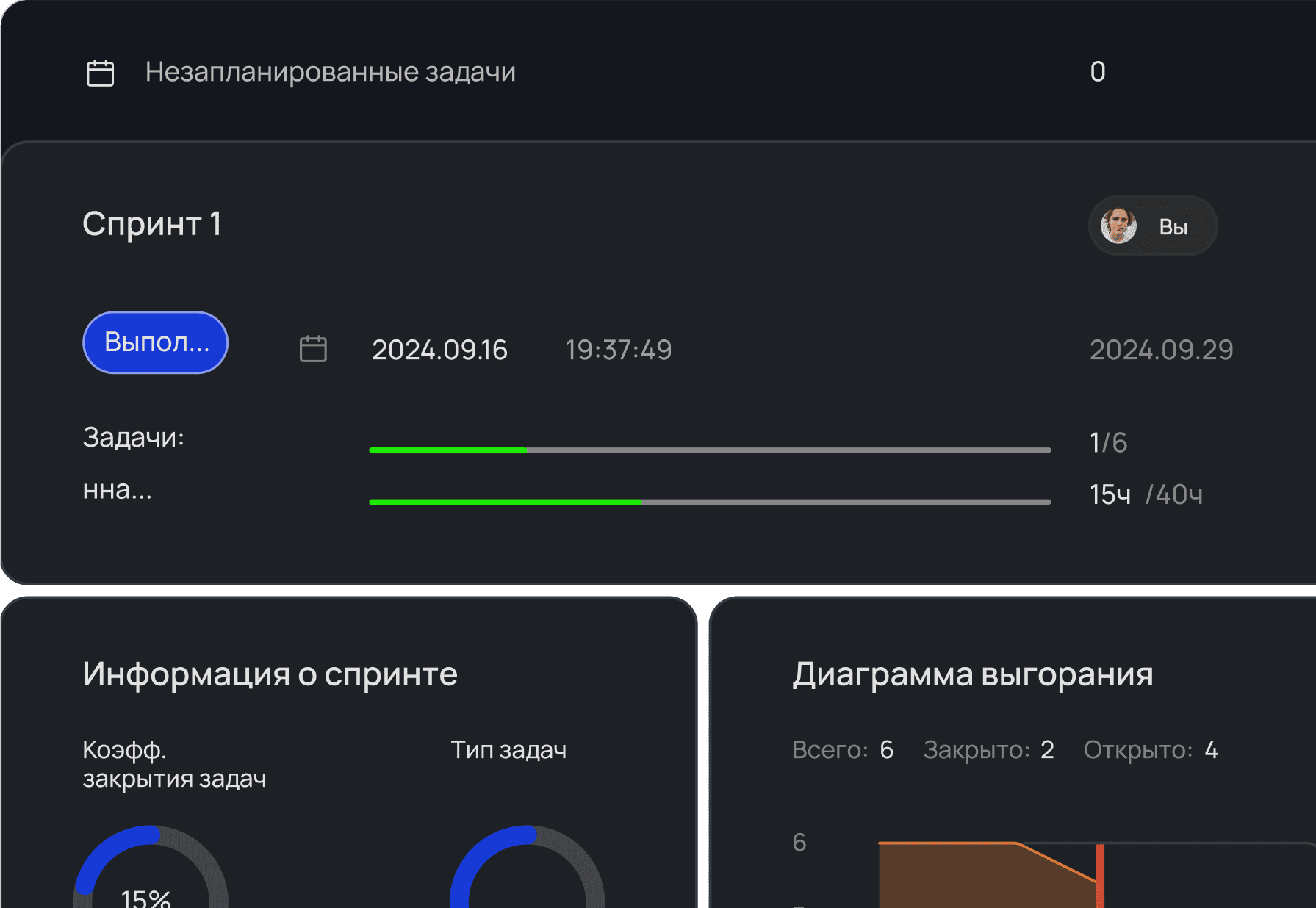 scrum img